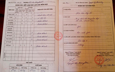 Thầy cô thương tiếc trước cái chết của bé trai 8 tuổi bị mẹ chém chết